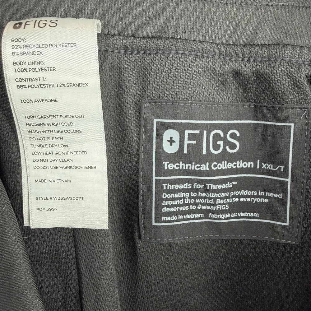 Figs technical collection